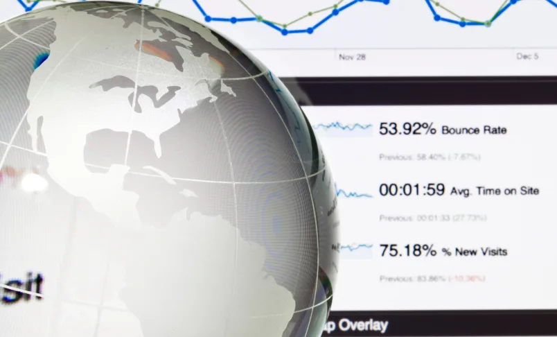Google Analytics